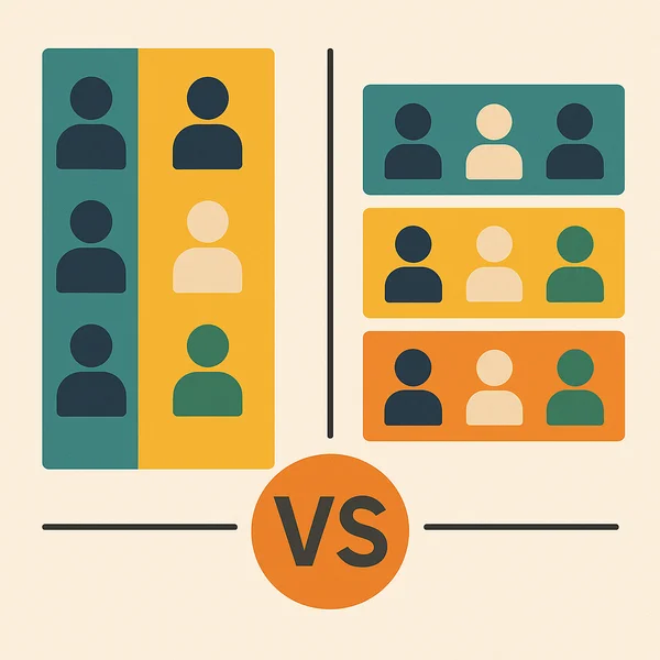 Vertical vs. Horizontal PM Cuts: A Practical Discussion on Responsibility and Efficiency Design